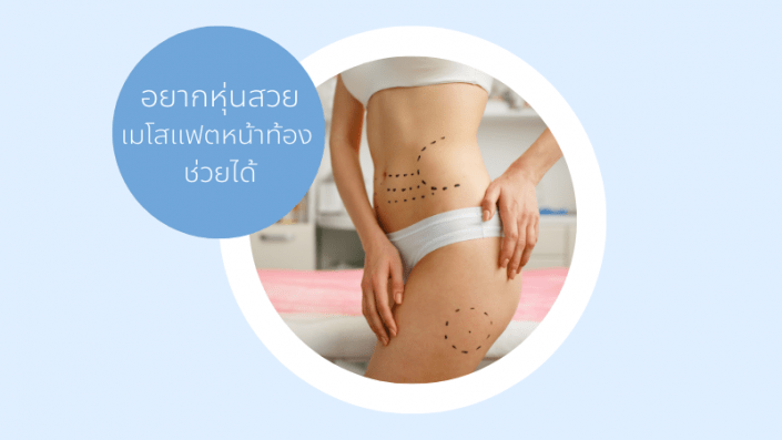 ลดแฟตท้อง