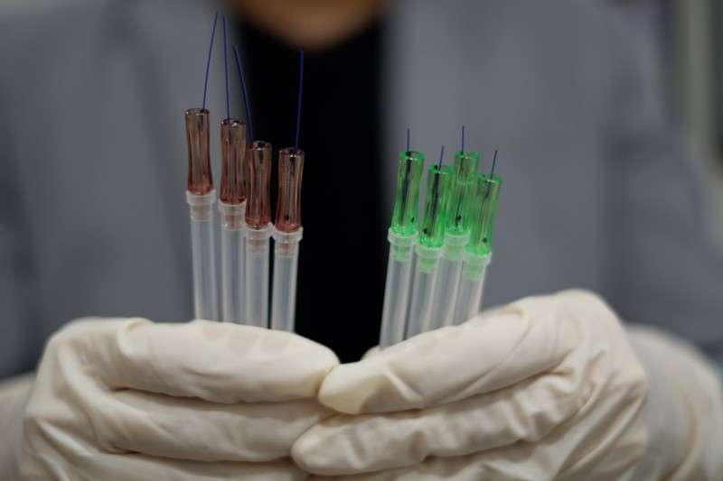 ดึงหน้าร้อยไหม