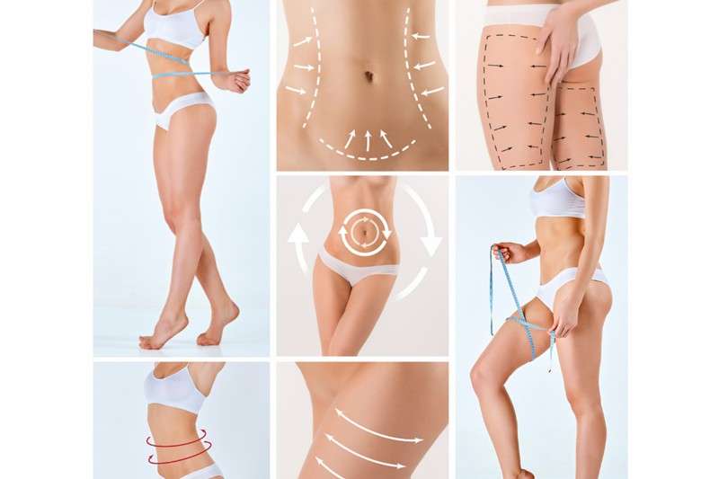 ฉีดเมโสแฟตราคา