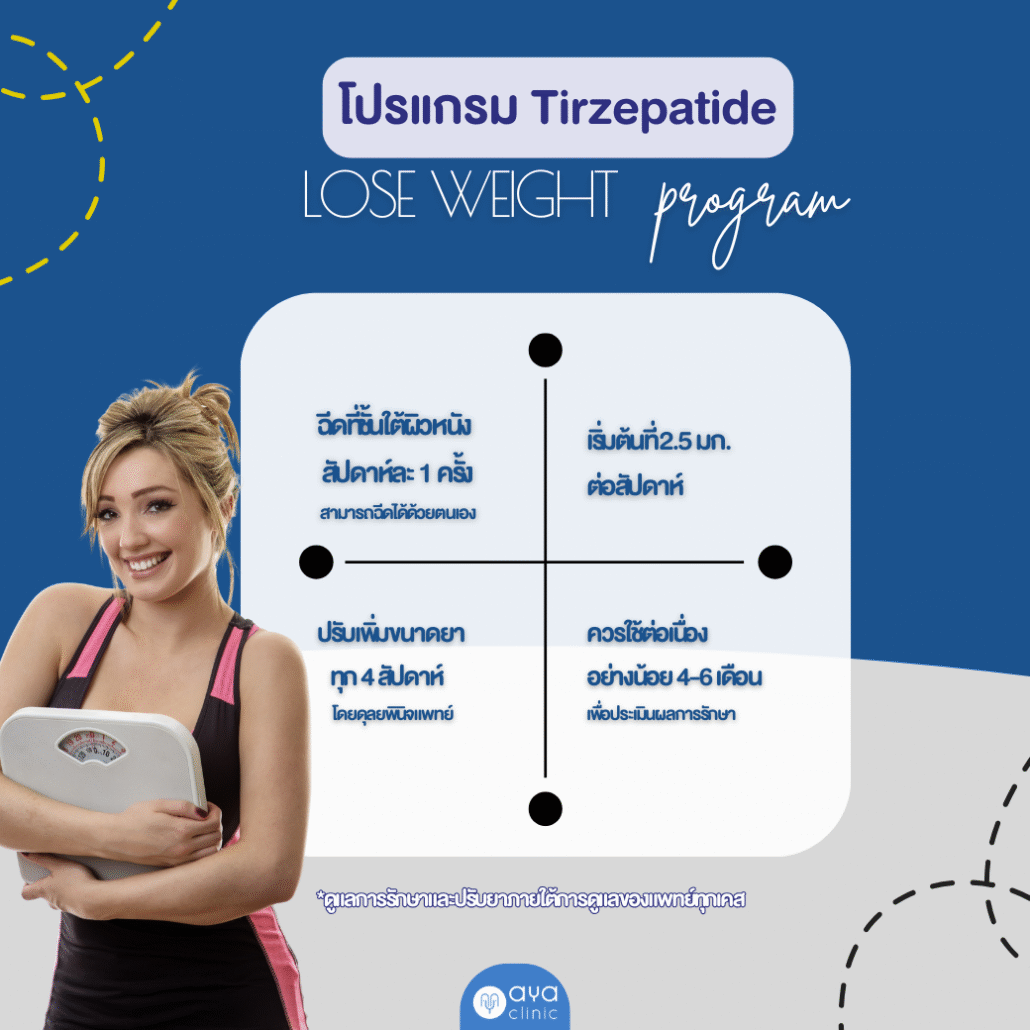 ปากกาลดน้ำหนัก